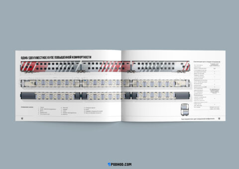 podhod.ru-cepsttx-vagon2020-12-a4